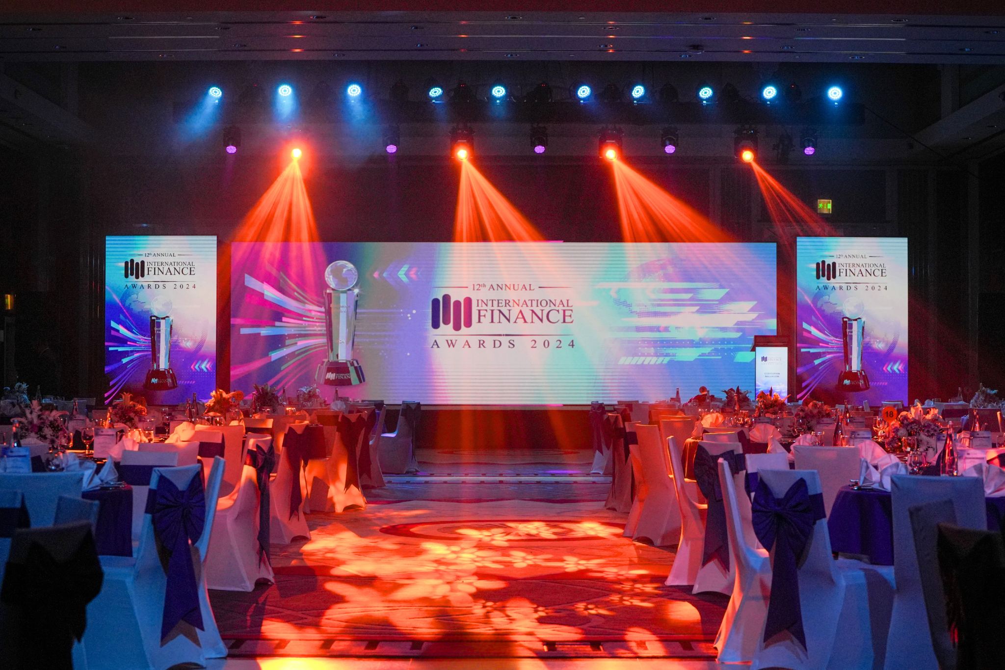 International Finance Awards
